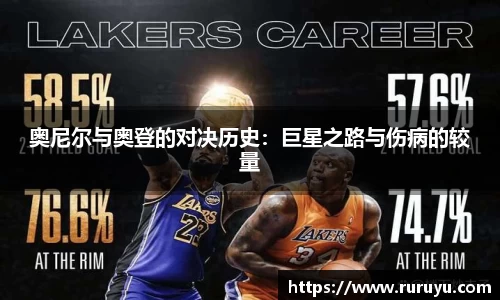 奥尼尔与奥登的对决历史：巨星之路与伤病的较量