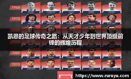 凯恩的足球传奇之路：从天才少年到世界顶级前锋的辉煌历程