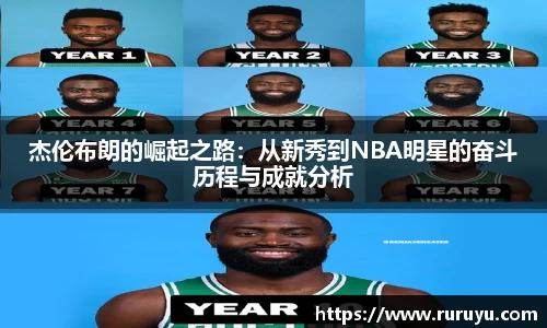 杰伦布朗的崛起之路：从新秀到NBA明星的奋斗历程与成就分析